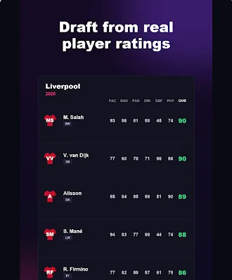 38-0-0 Football Squad Draft player ratings screenshot